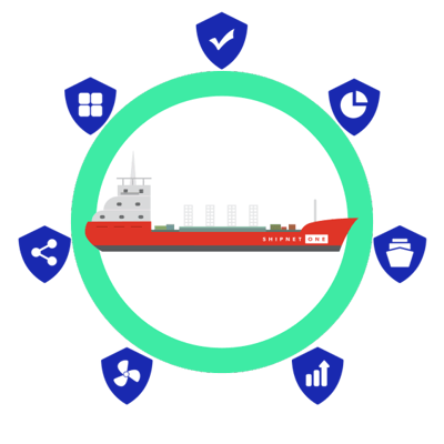 bold green circle shipnet one